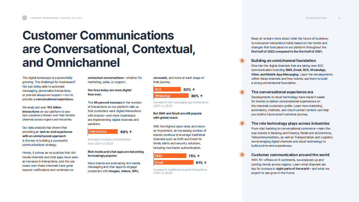 Infobip：2022年通信趋势报告【英文版】 第5页