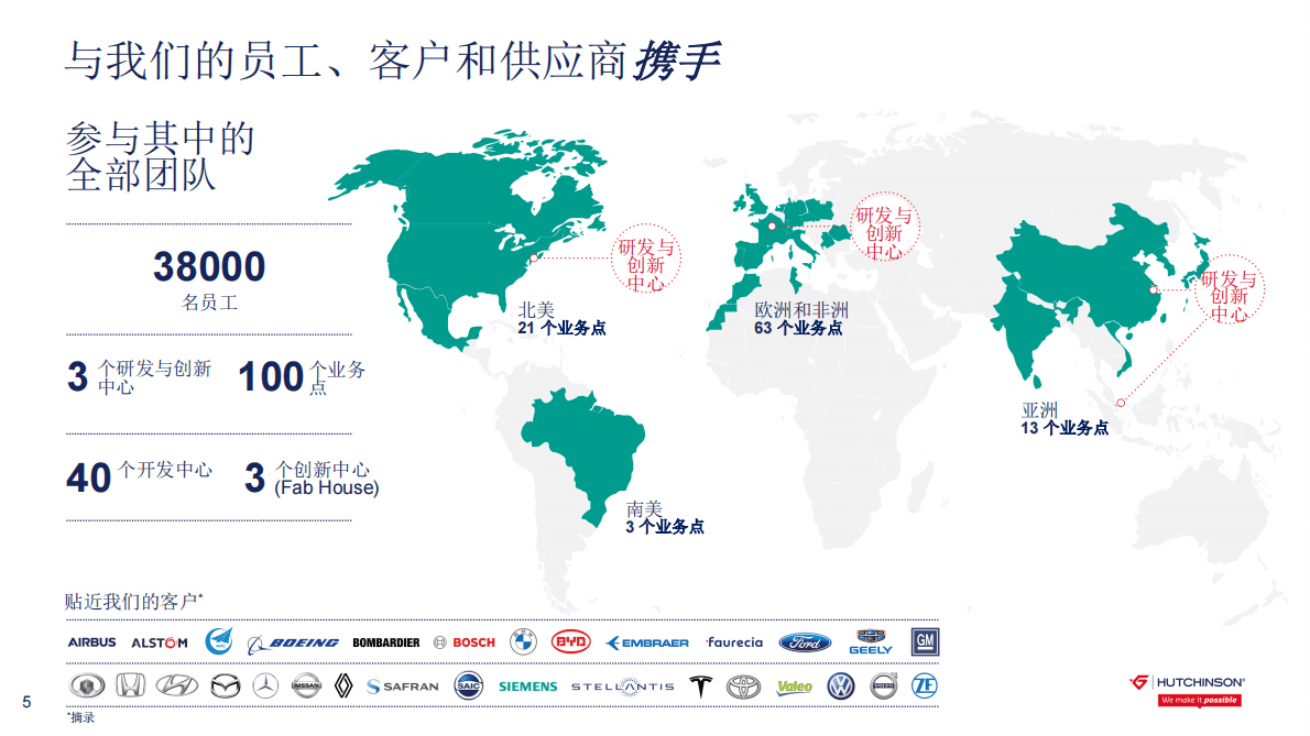 HUTCHINSON：环境可持续发展路线图 第5页
