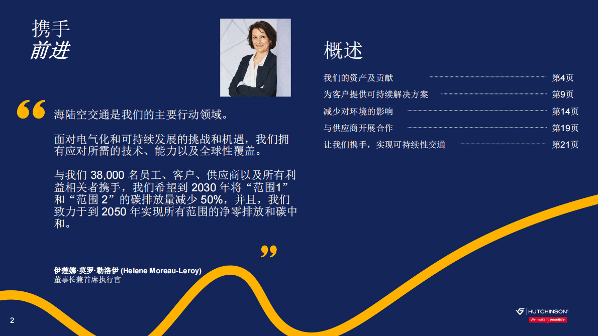 HUTCHINSON：环境可持续发展路线图 第2页