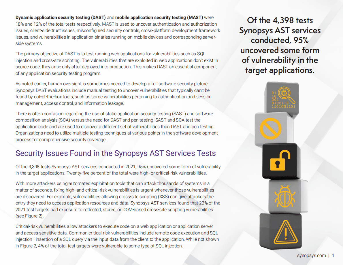 Synopsys：2022年软件漏洞快照报告【英文版】 第6页