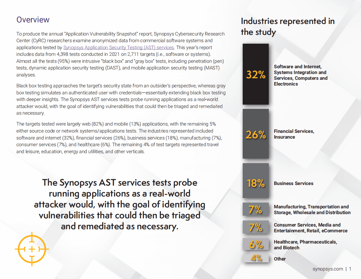 Synopsys：2022年软件漏洞快照报告【英文版】 第3页