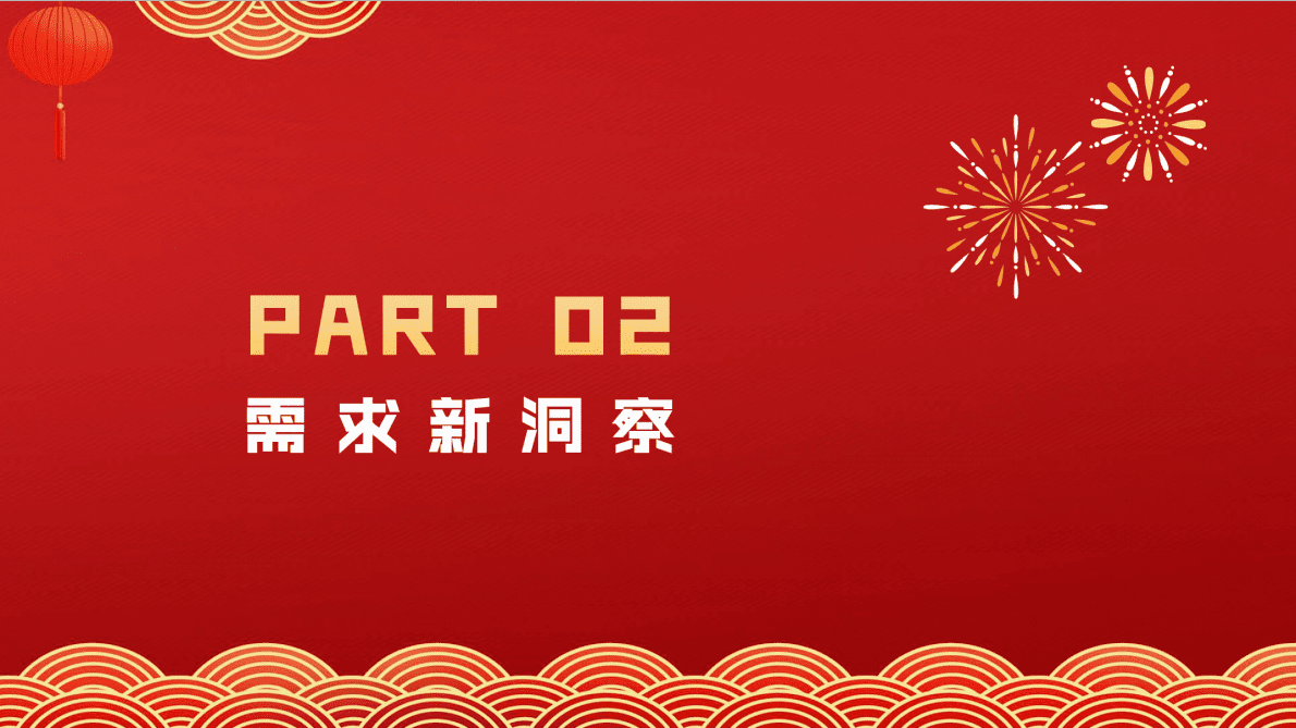 磁力金牛：年货节食品饮料营销洞察 第6页