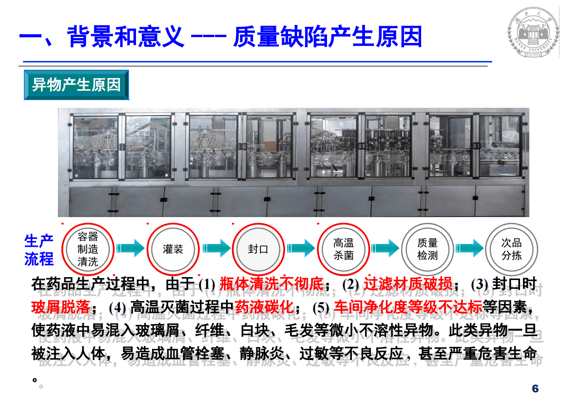 湖南大学（李树涛）：基于机器视觉的医药包装检测关键技术 第6页