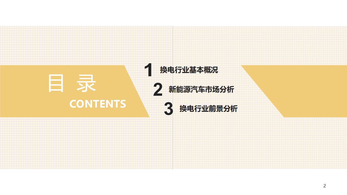 吉图咨询：2022年换电行业分析报告 第2页
