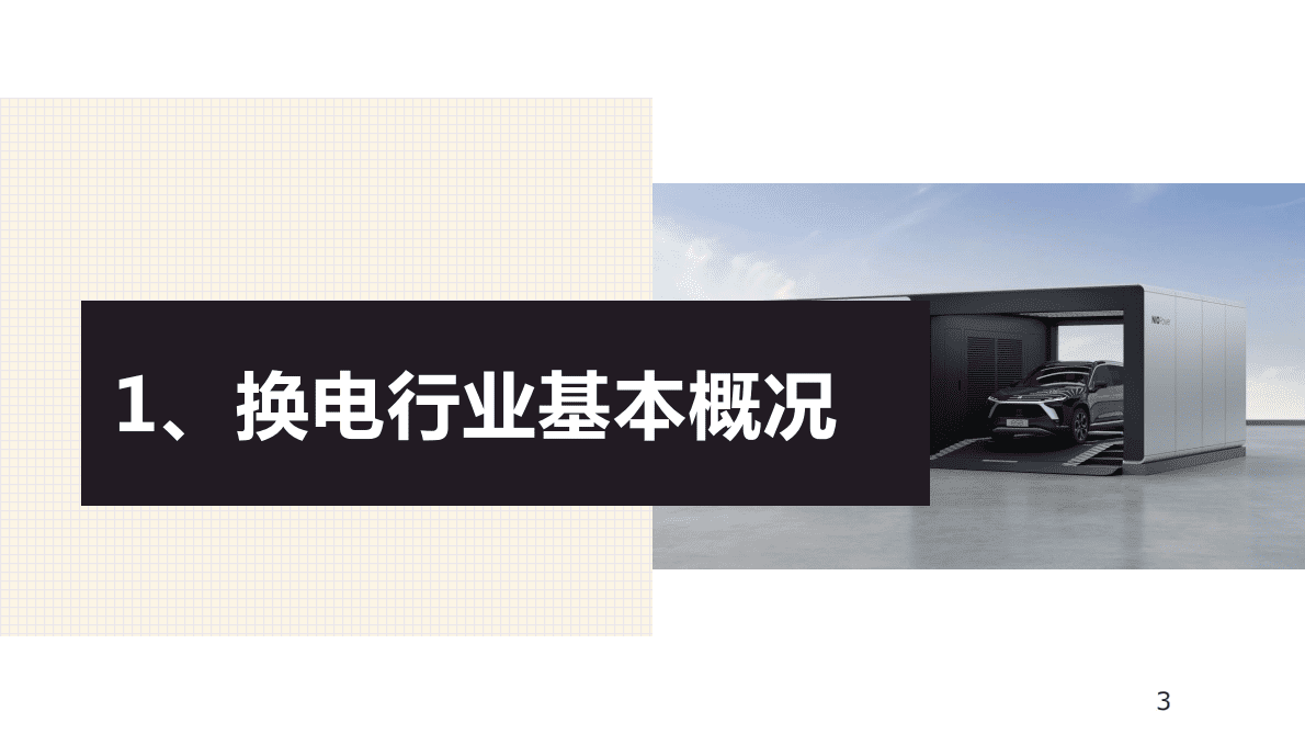 吉图咨询：2022年换电行业分析报告 第3页