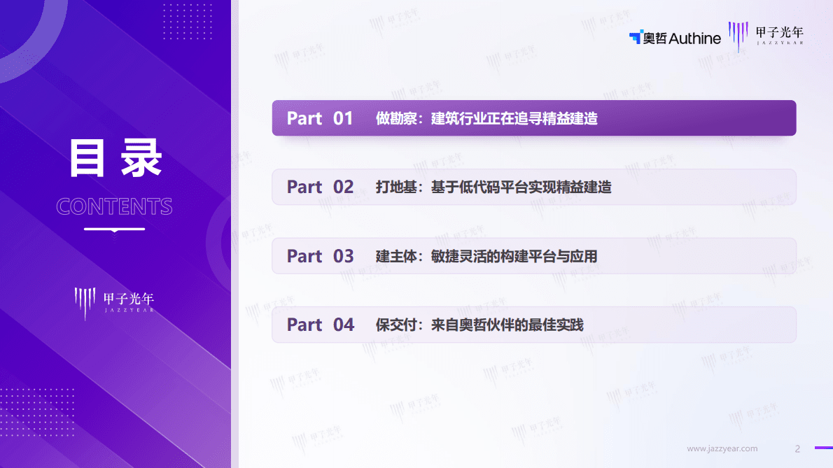甲子光年：2022低代码助力建筑企业精益建造数字化 第2页