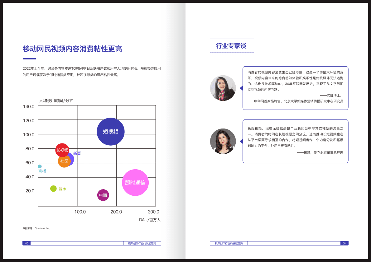 剪映&知萌：2022视频创作行业趋势白皮书 第6页