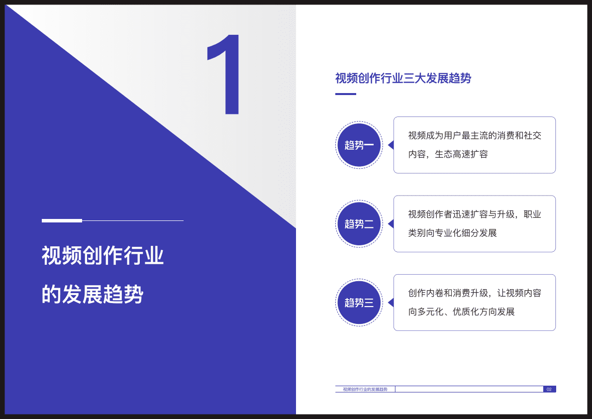 剪映&知萌：2022视频创作行业趋势白皮书 第4页