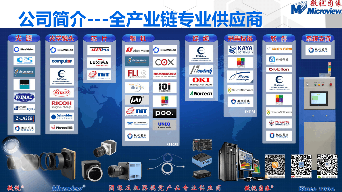 微视新纪元：先进成像技术及AI在工业检测领域的应用-刘伟 第4页