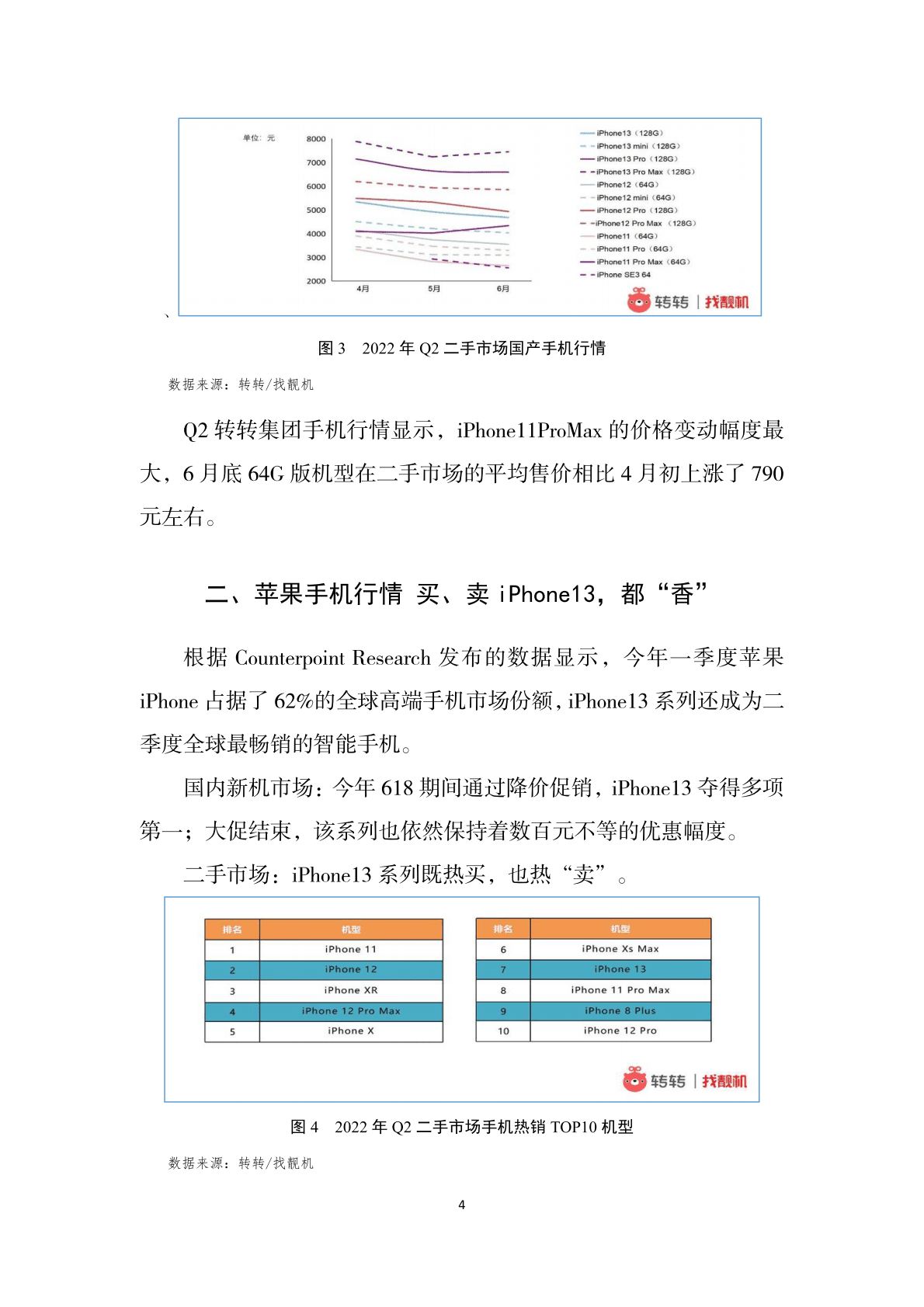中国旧货业协会：2022年第二季度二手手机保值率研究报告 第4页