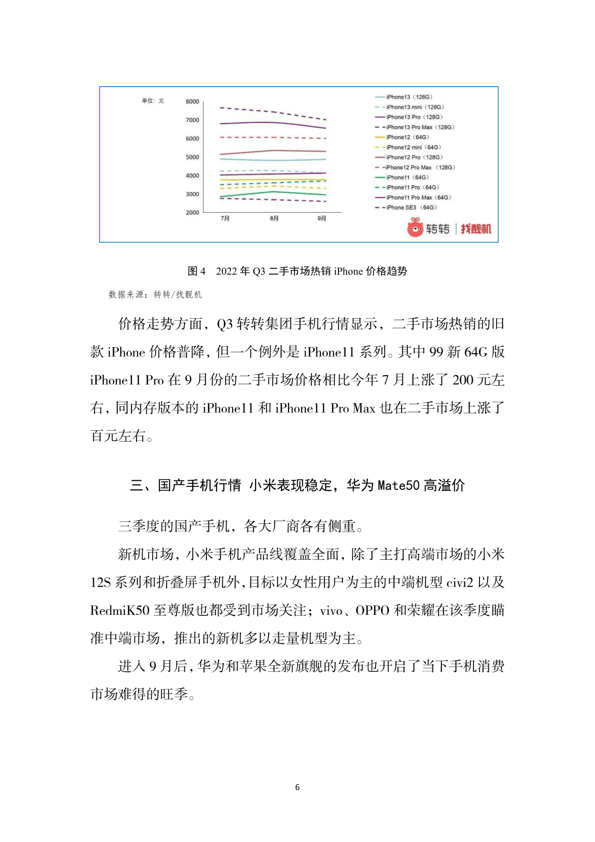 中国旧货业协会：2022年第三季度二手手机保值率研究报告 第6页