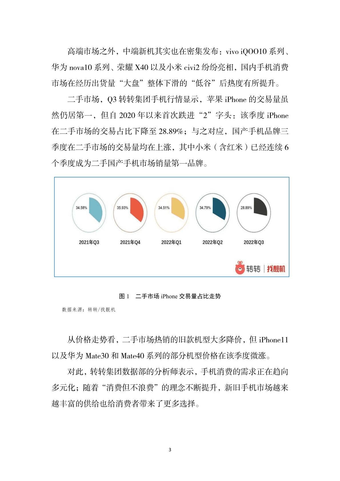 中国旧货业协会：2022年第三季度二手手机保值率研究报告 第3页
