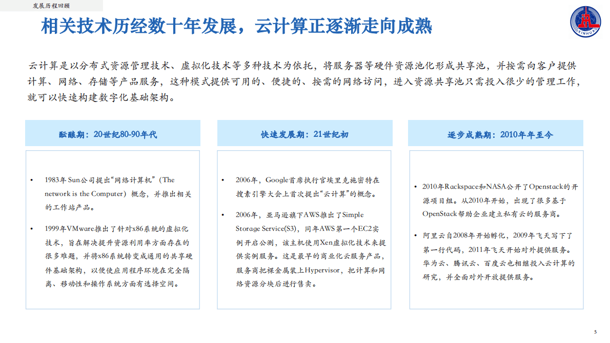 中国企业发展研究中心：2022中国云计算创新活力报告 第5页