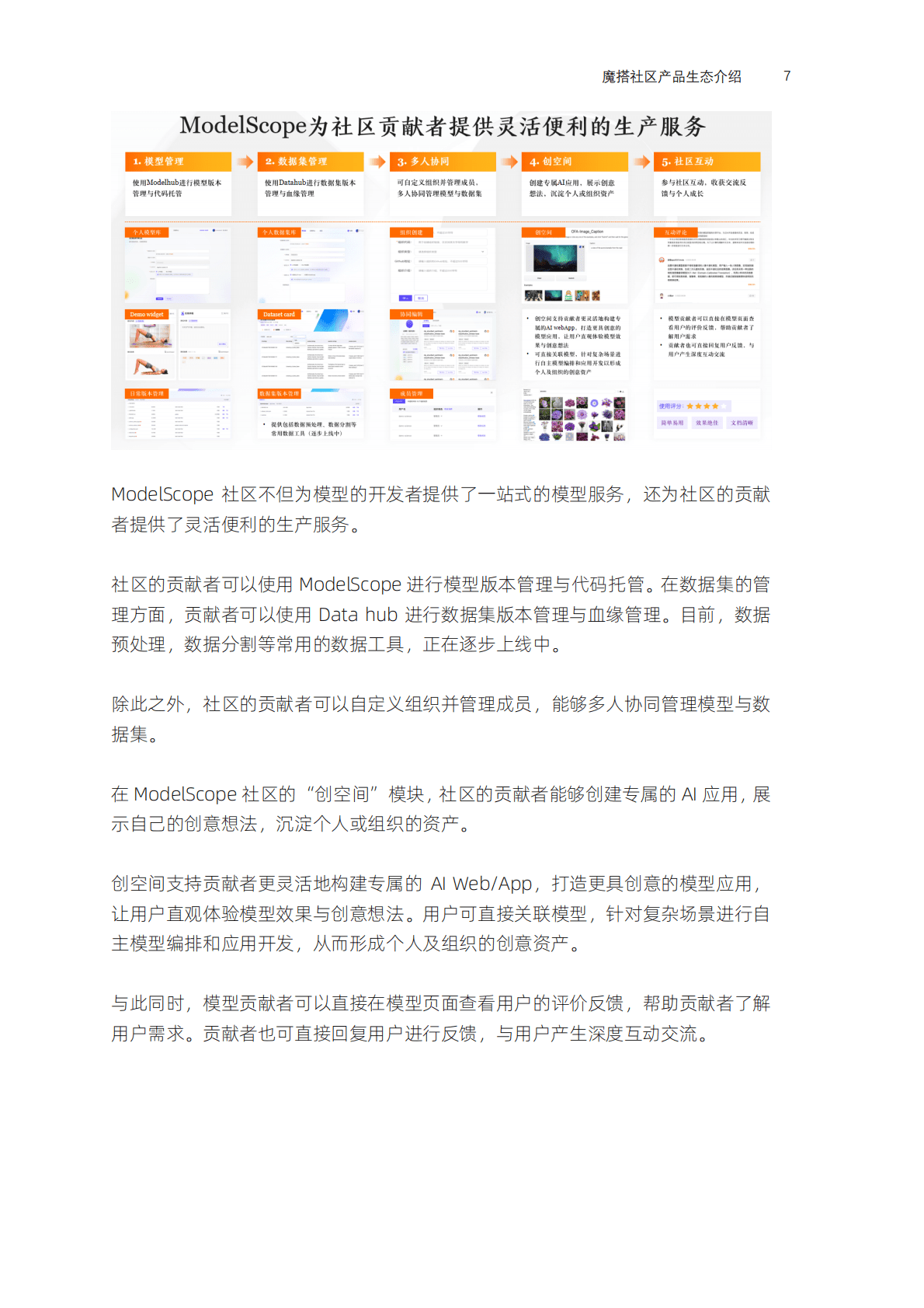 阿里云：魔搭中文开源模型社区 · 模型及服务 第6页