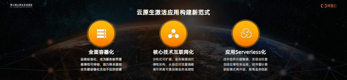 阿里云：第三届云原生实战峰会资料合集 第5页
