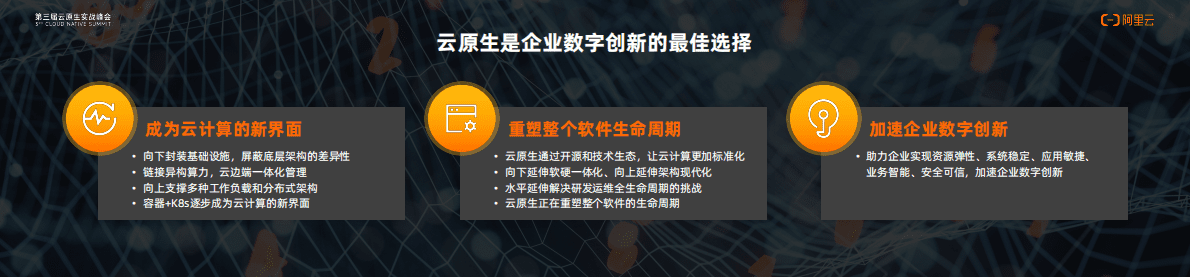 阿里云：第三届云原生实战峰会资料合集 第6页