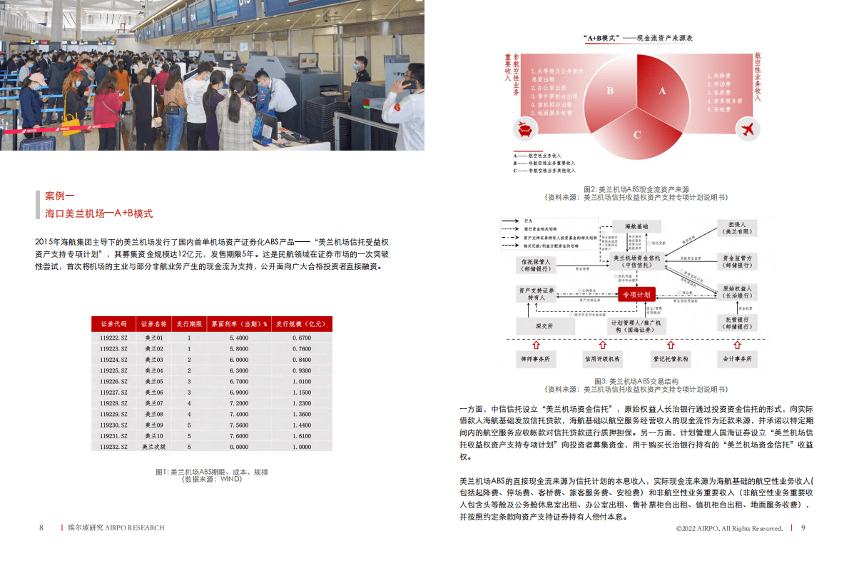埃尔坡：关于机场商业资产证券化的构想 第5页