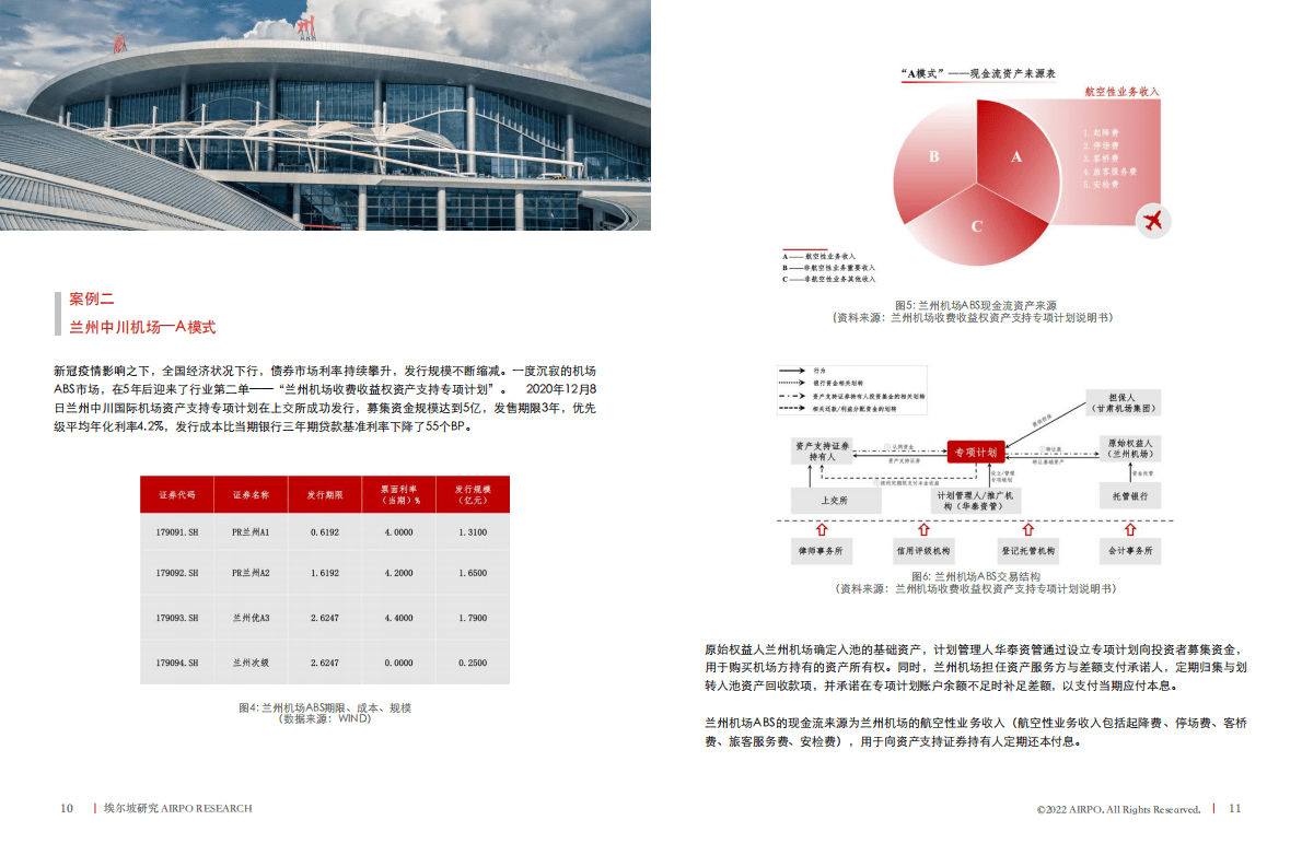 埃尔坡：关于机场商业资产证券化的构想 第6页