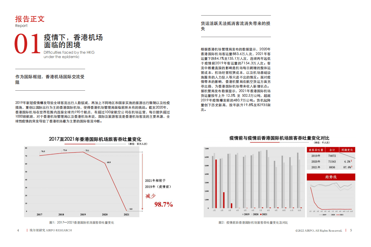 埃尔坡：孤勇者香港国际机场的求存发展之路 第3页