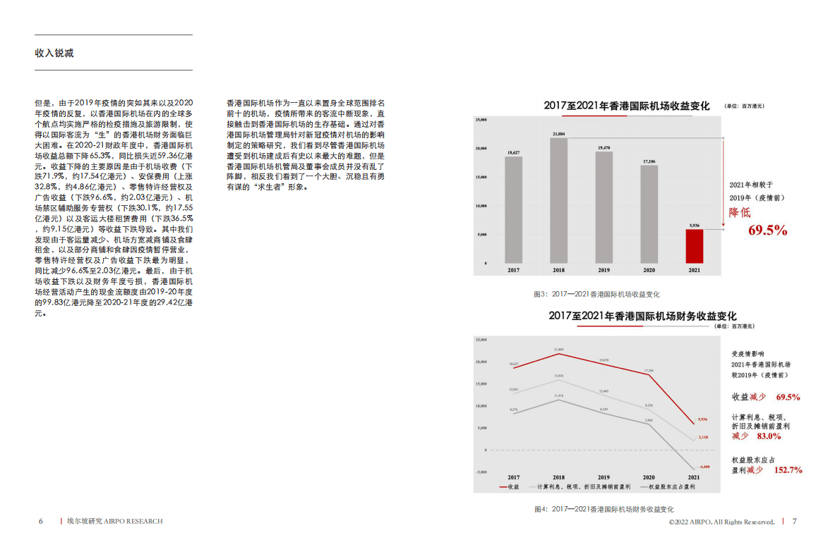 埃尔坡：孤勇者香港国际机场的求存发展之路 第4页