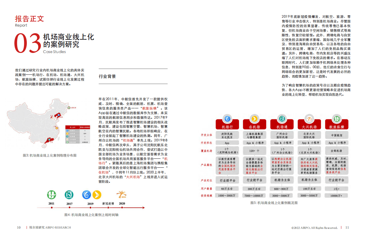 埃尔坡：机场商业的线上化如何做才有效 第6页
