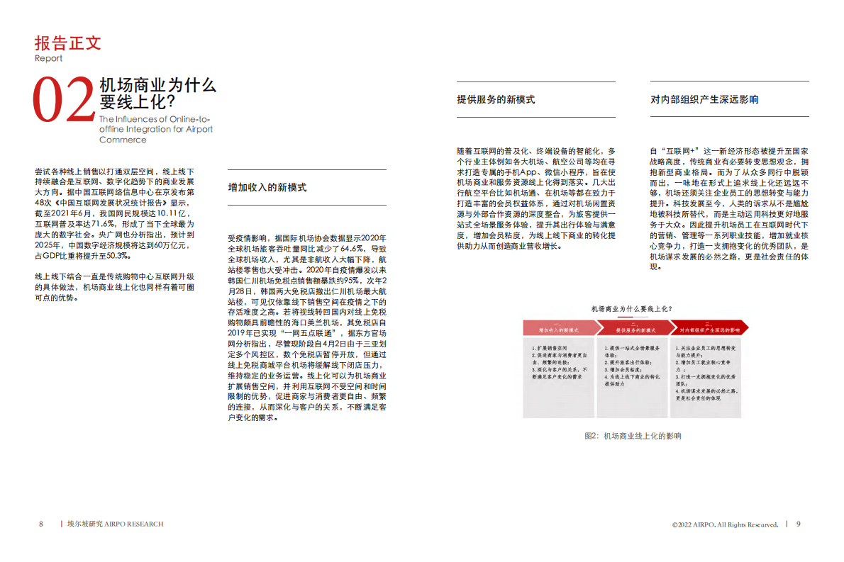 埃尔坡：机场商业的线上化如何做才有效 第5页