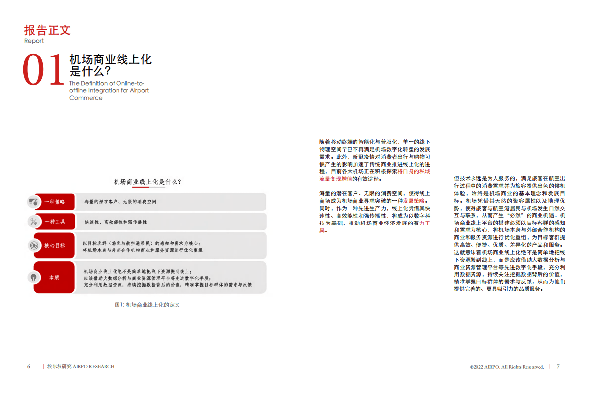 埃尔坡：机场商业的线上化如何做才有效 第4页