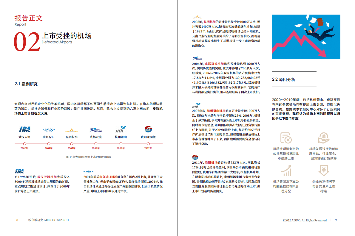 埃尔坡：机场商业能否成为下一个独立上市板块？ 第5页