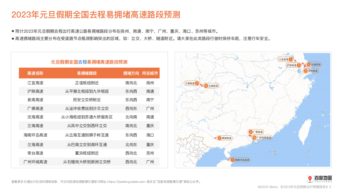 百度地图：2023年元旦假期出行预测报告 第4页