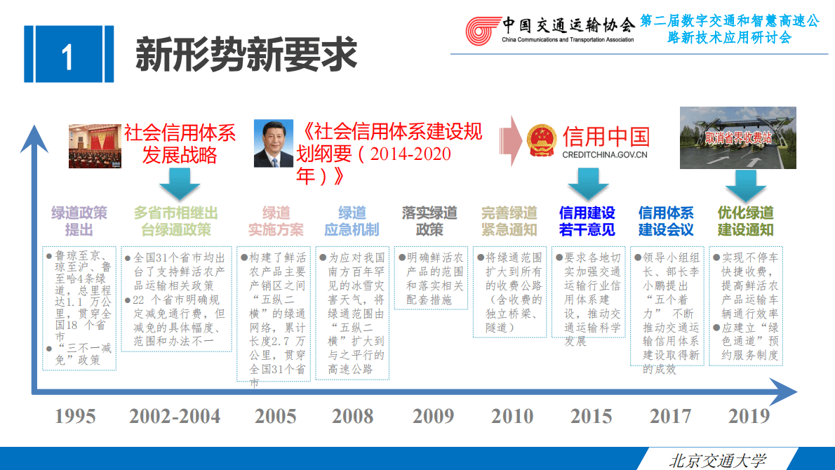北交大：新形势下高速公路绿通车辆信用体系建设 第4页
