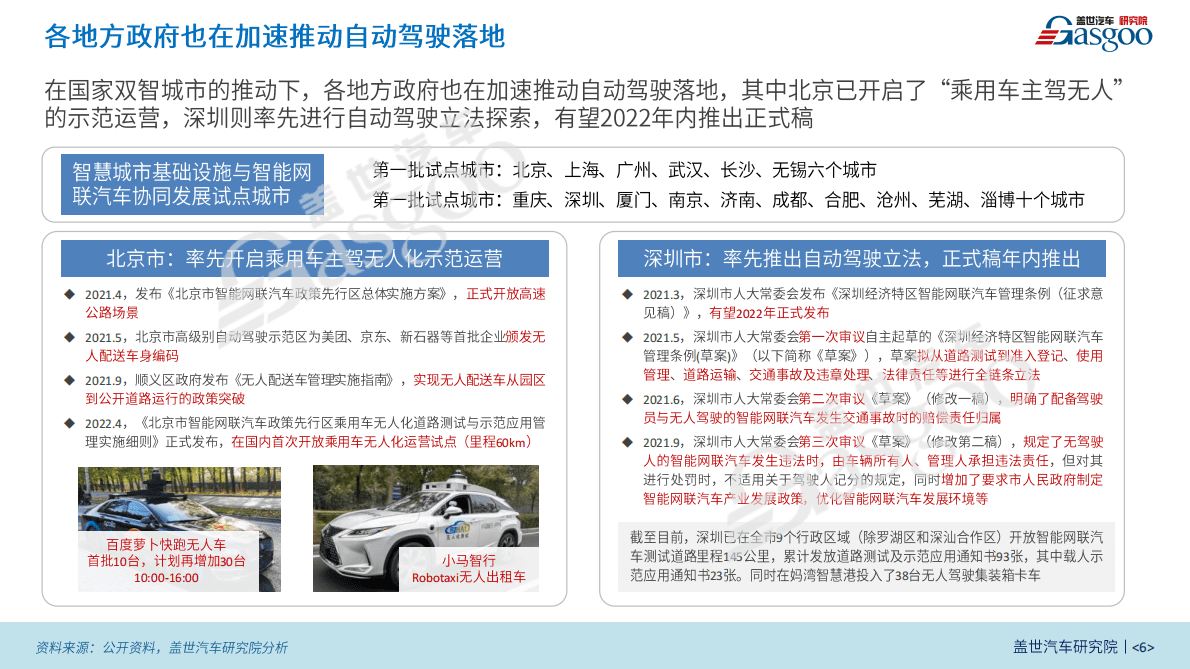 盖世：无人驾驶产业研究报告 第6页