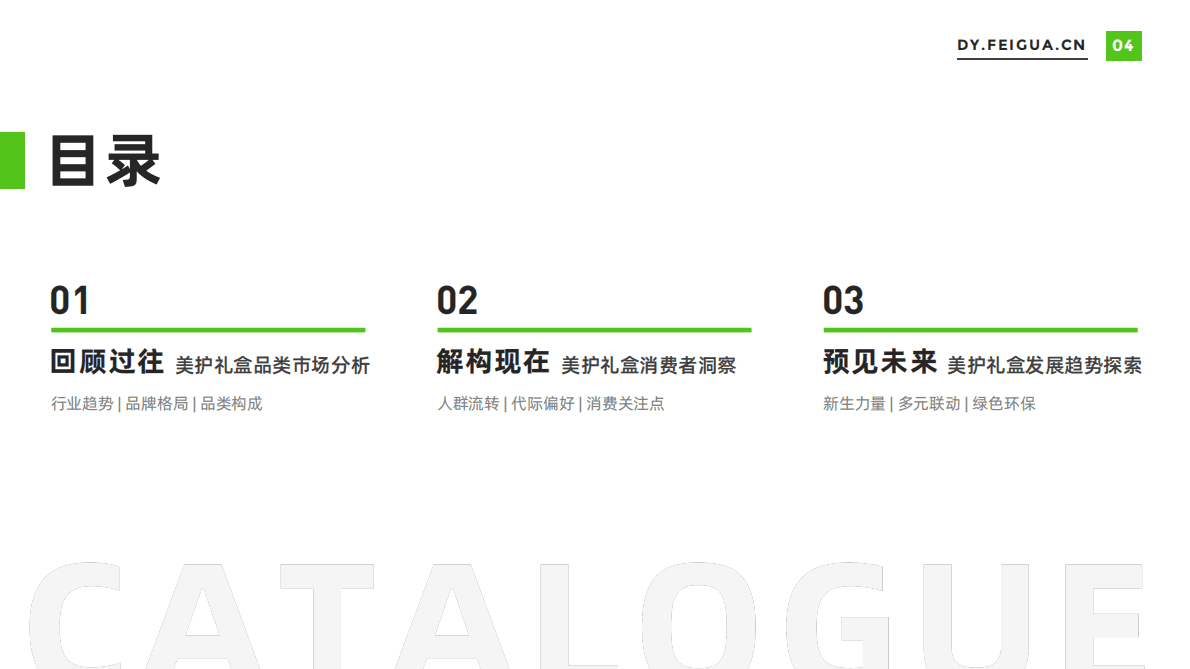 飞瓜数据：2022年美妆礼盒社媒营销趋势洞察 第5页