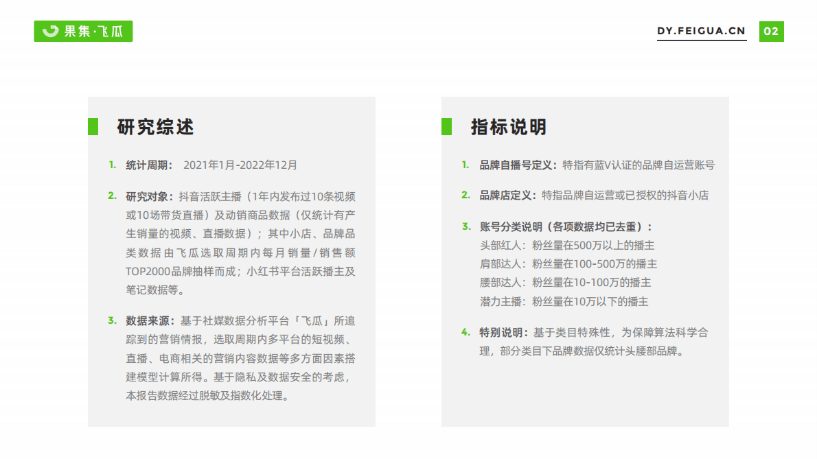 飞瓜数据：2022年美妆礼盒社媒营销趋势洞察 第3页
