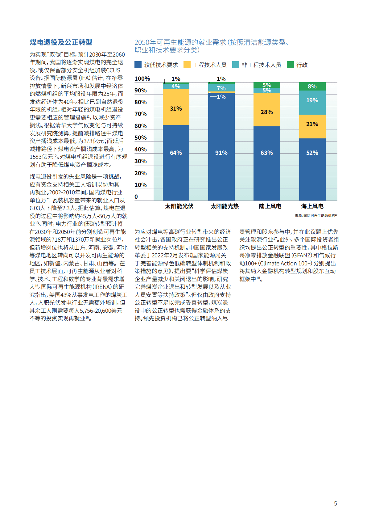 华夏理财：中国转型金融研究报告：债务工具支持电力行业低碳转型2022 第5页