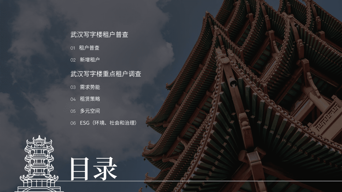 世邦魏理仕：2022武汉写字楼租户调查 第3页