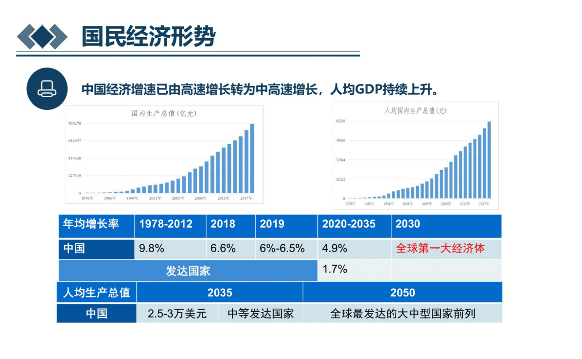 长安大学：道路智慧养护装备探析 第3页