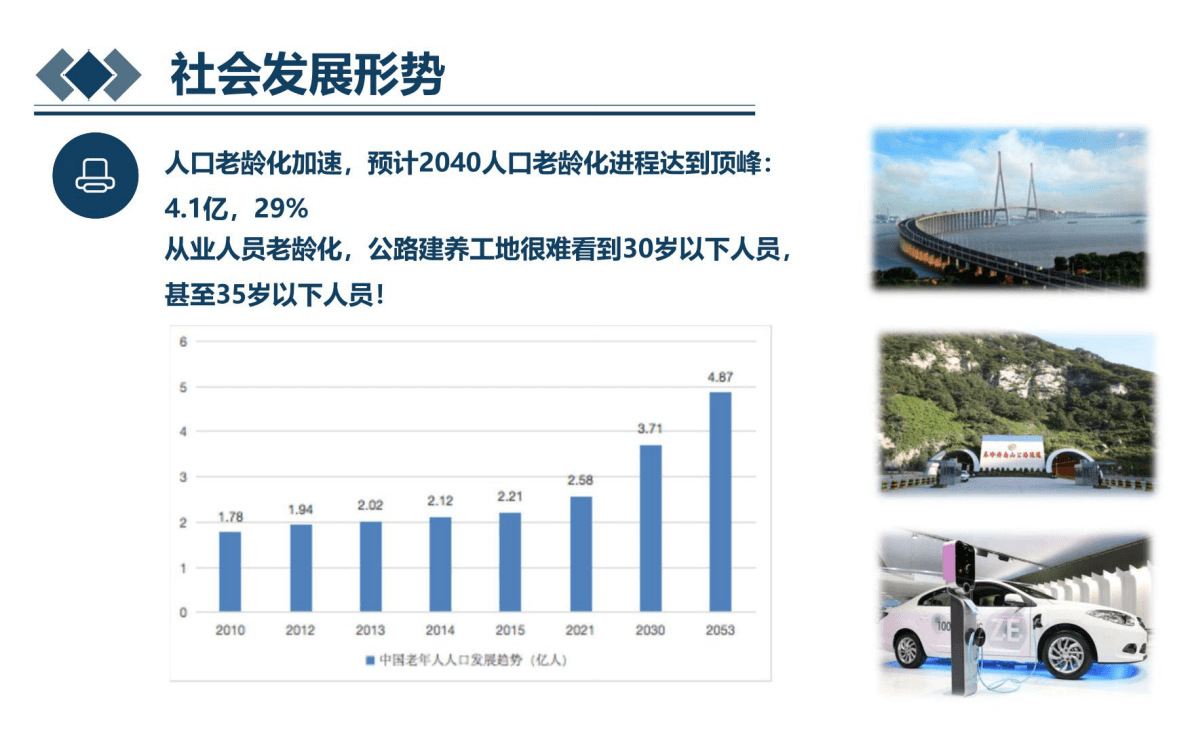 长安大学：道路智慧养护装备探析 第4页