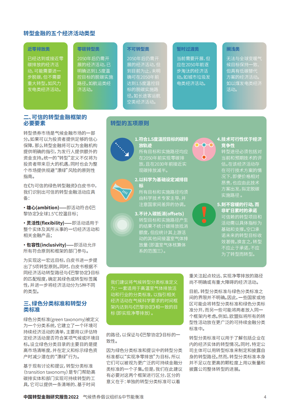 中节能衡准：中国转型金融研究报告 第4页