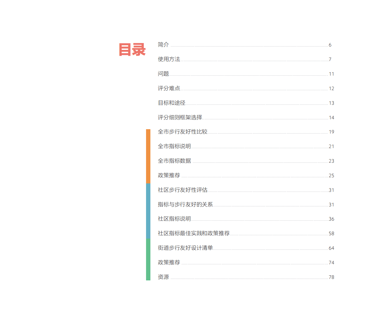 ITDP：行人优先-创建步行友好城市的工具书 第5页