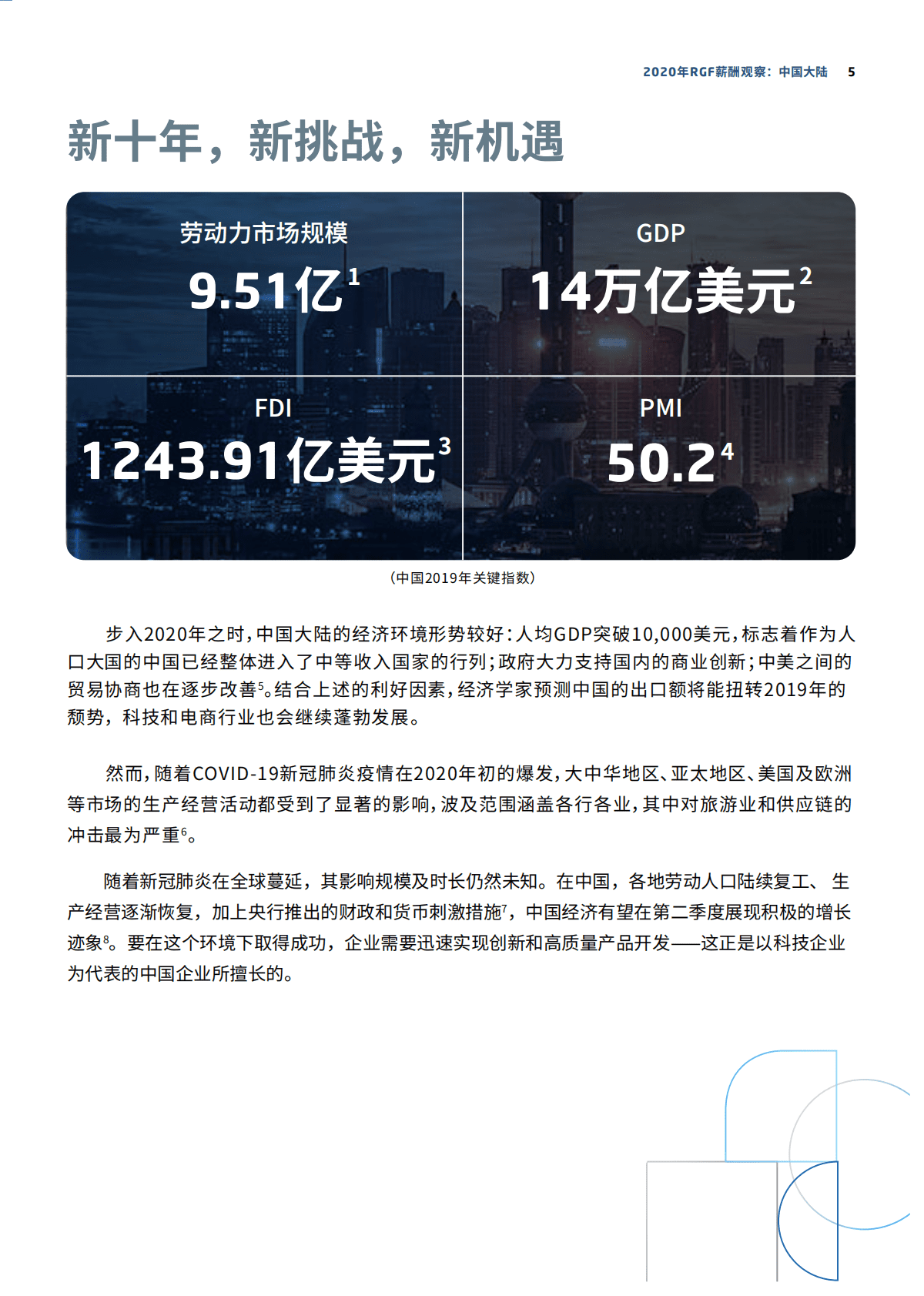 RGF：2020年薪酬观察：中国大陆 第5页