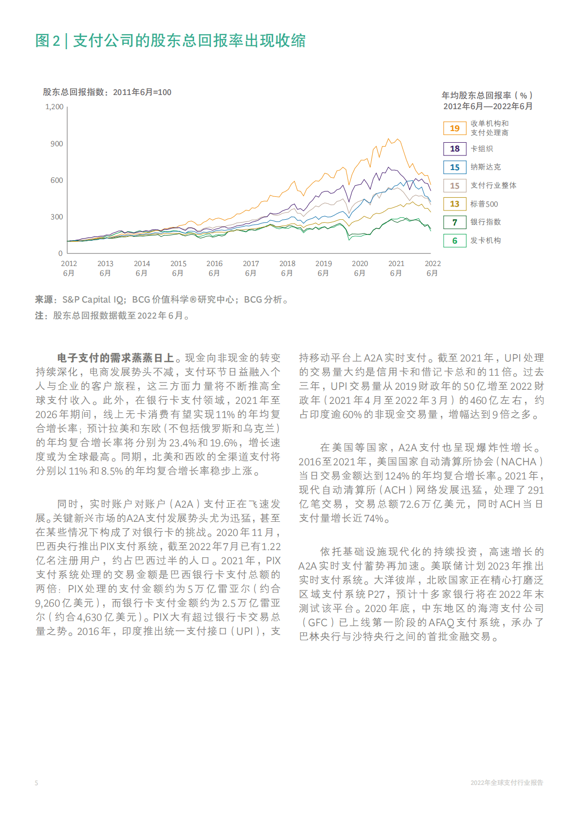 波士顿咨询：2022年全球支付行业报告&mdash;&mdash;增长格局换新天 第8页