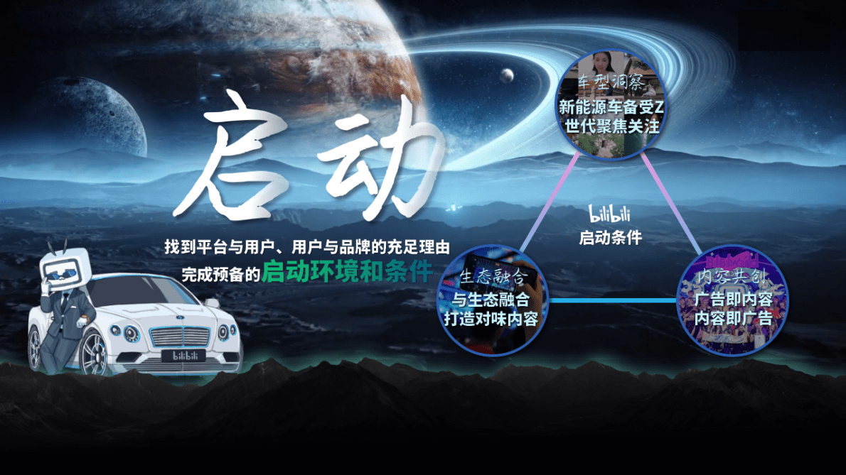 哔哩哔哩：驶入年轻人的车世界——2023年B站汽车行业营销通案 第4页