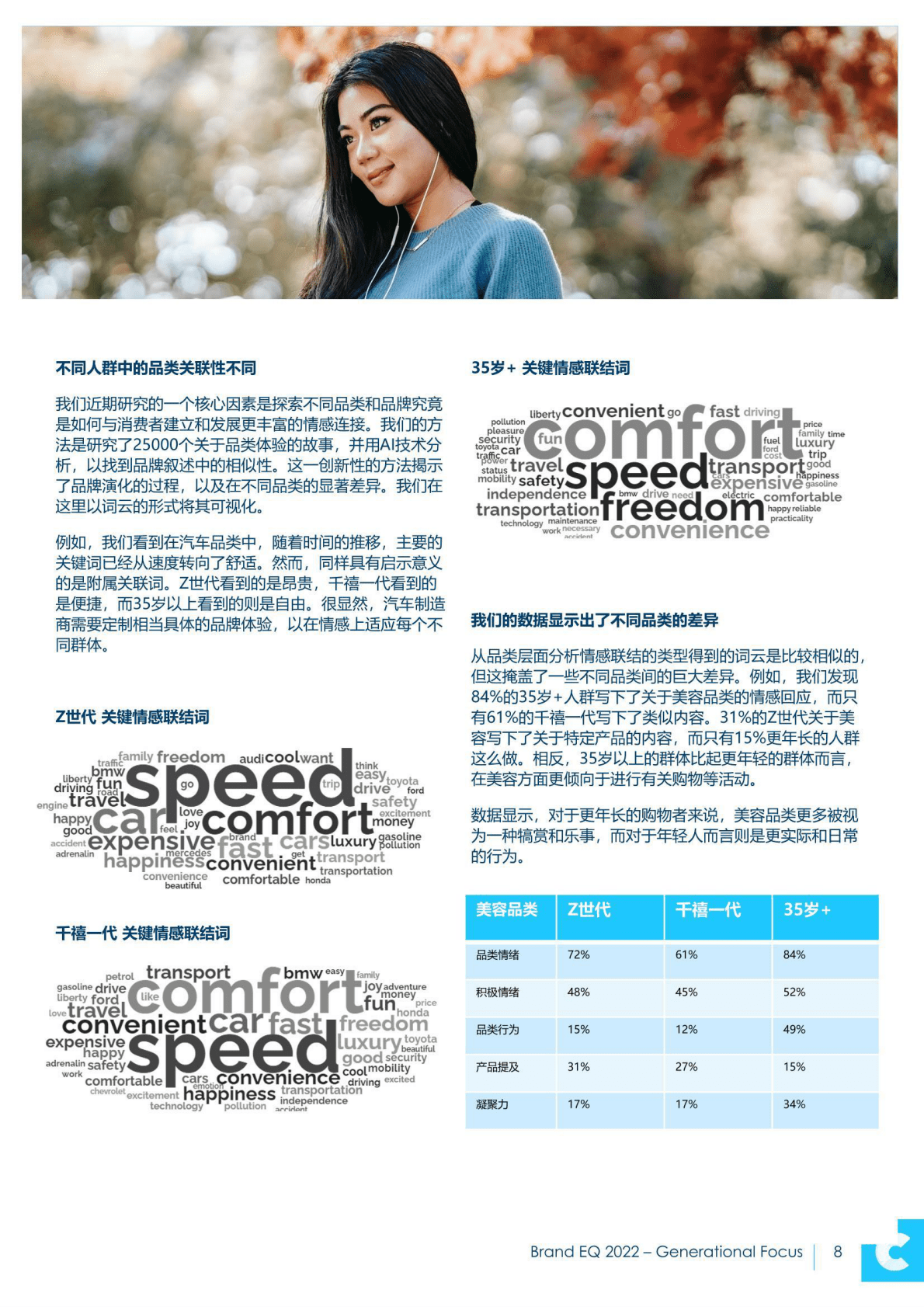 凯络：2022品牌情商报告：代际聚焦 第8页