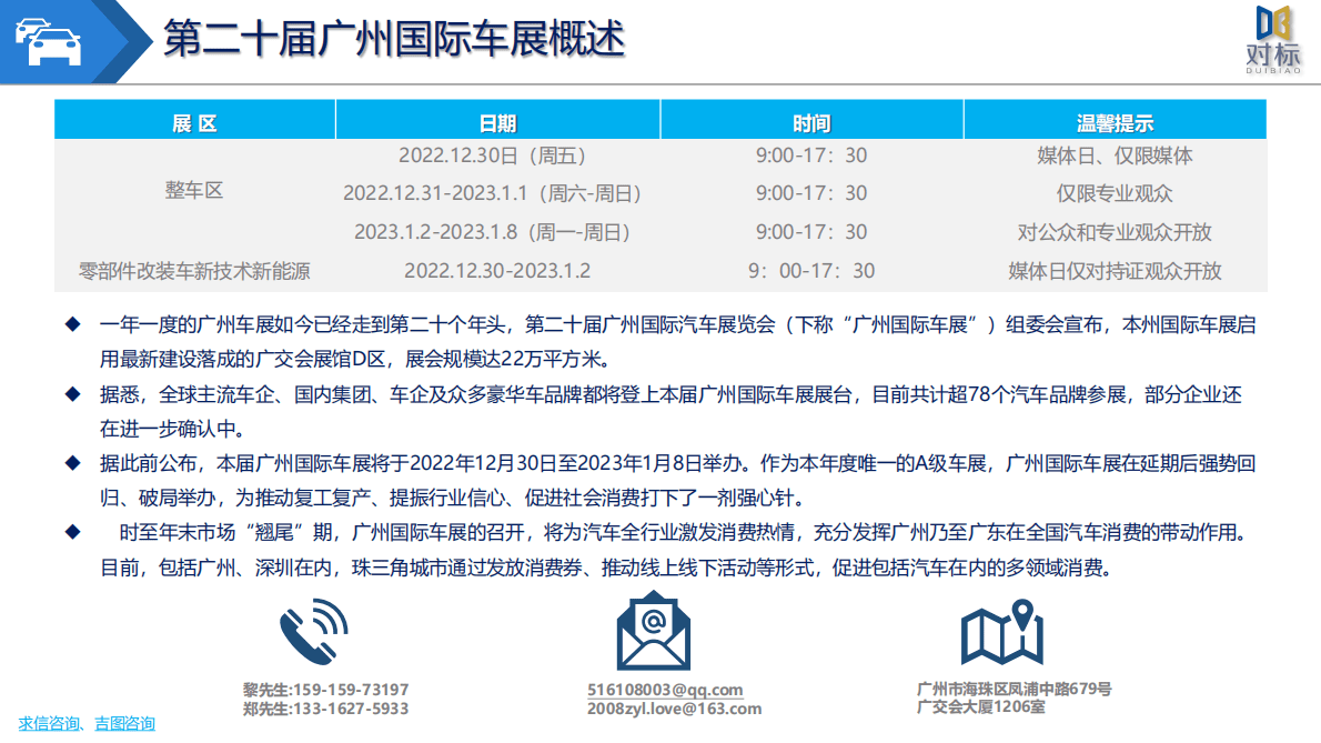 求信咨询：2022年广州国际车展展前专题报告 第3页