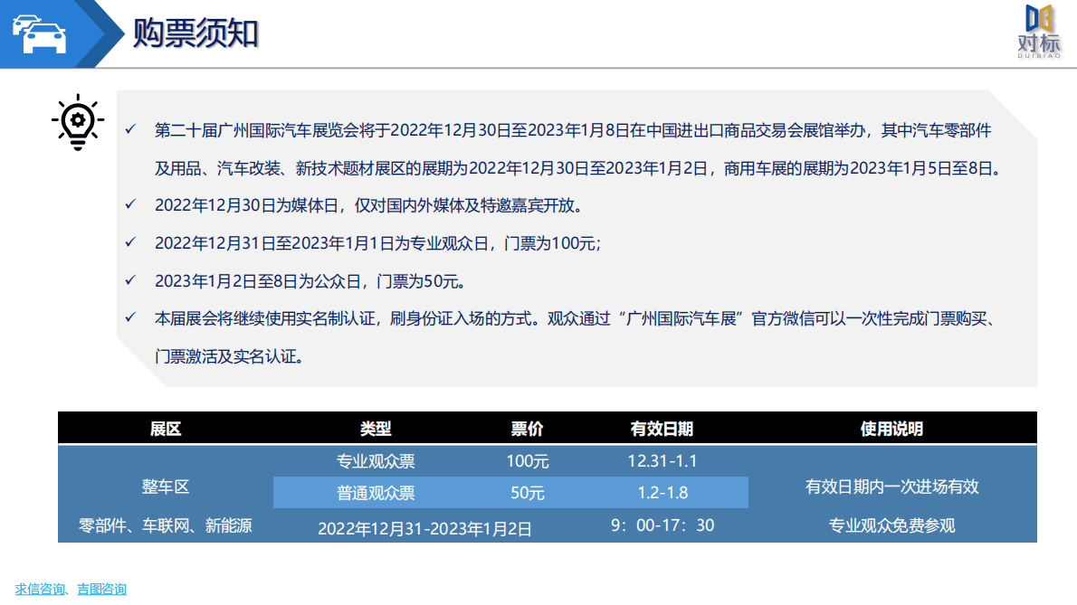 求信咨询：2022年广州国际车展展前专题报告 第6页