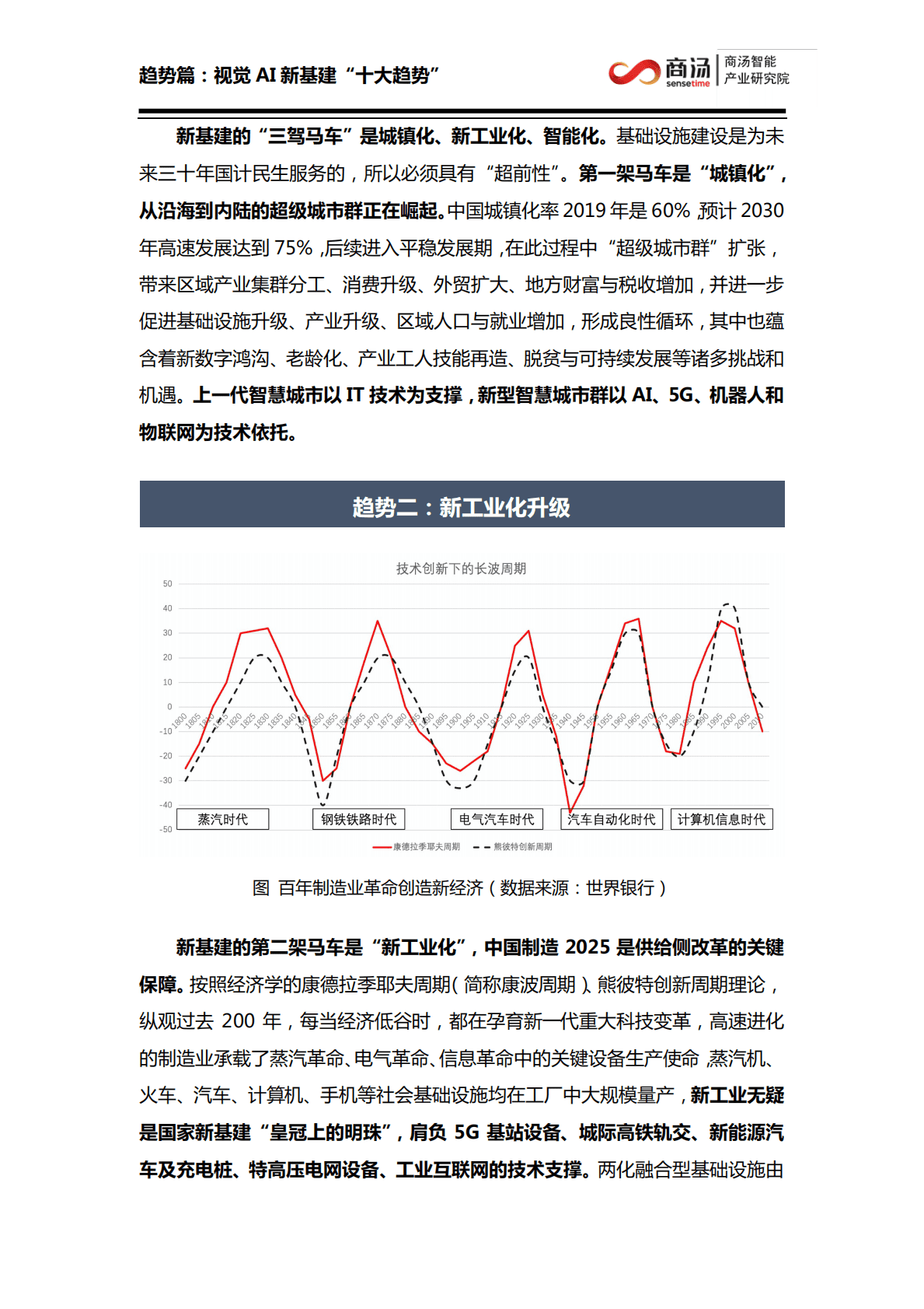 商汤科技：视觉AI新基建生态白皮书-为世界装上慧眼 第4页