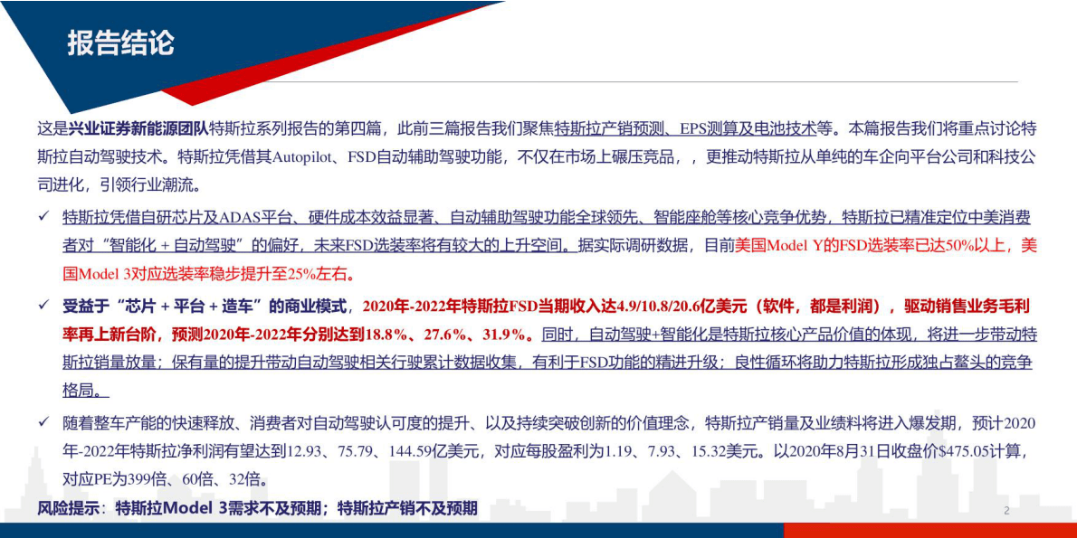 特斯拉自动驾驶系统深度研究报告 第2页