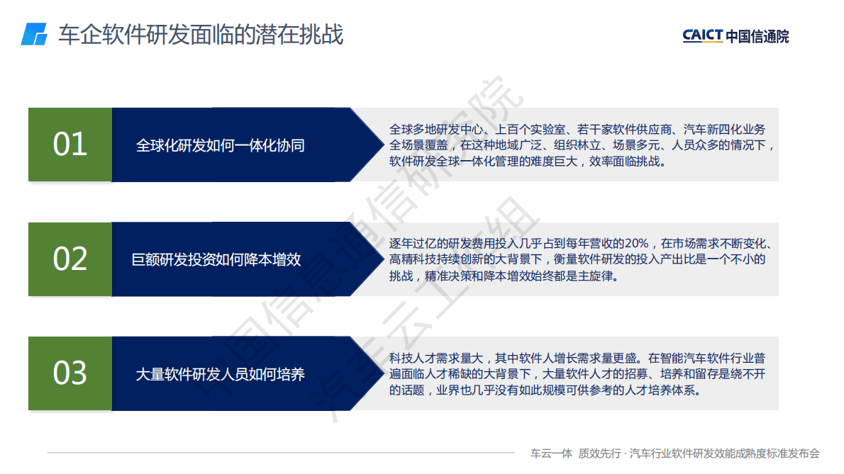 张扬：DevOps赋能软件定义汽车 第5页
