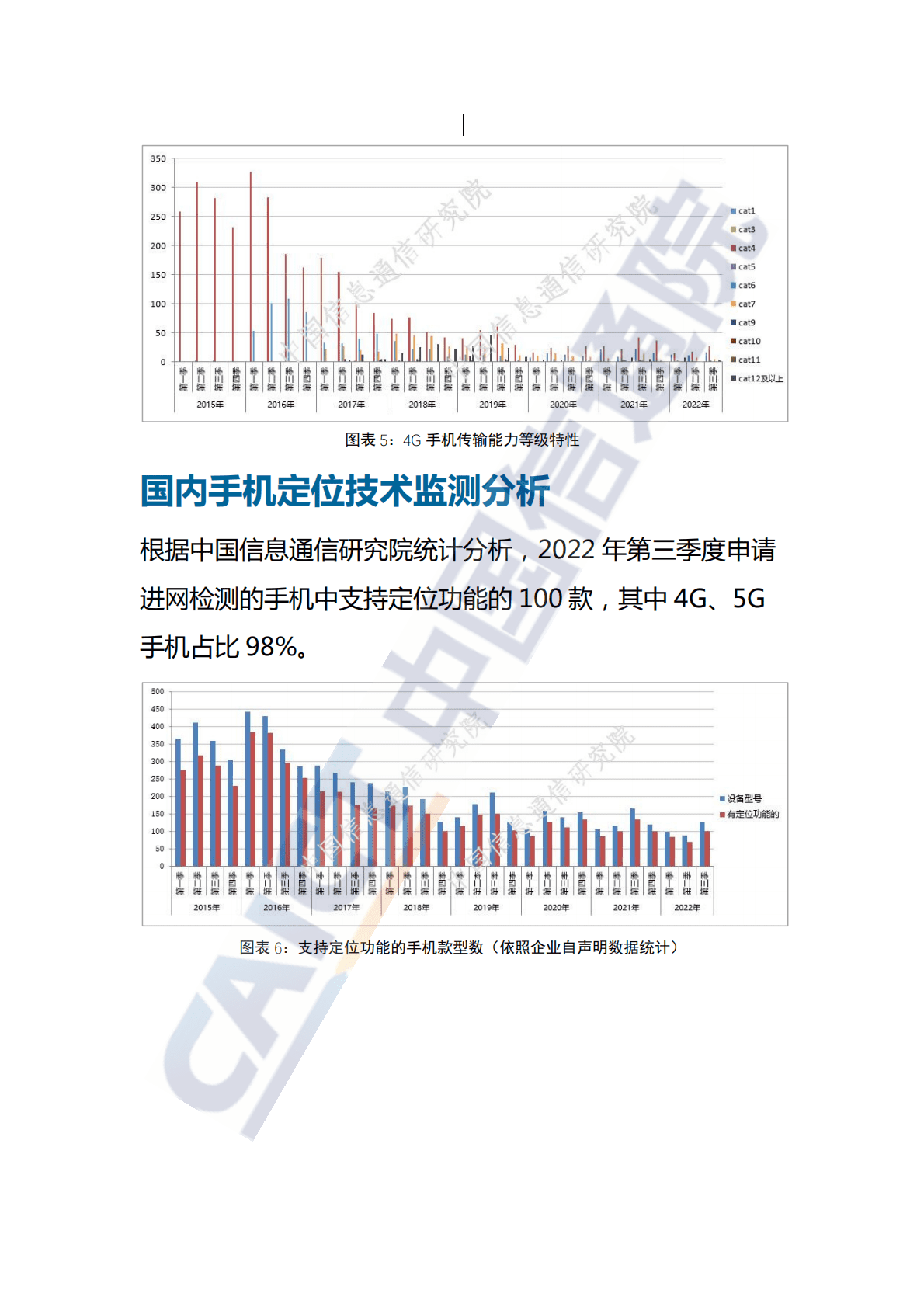 中国信通院：国内手机产品通信特性与技术能力监测报告（2022年第三期） 第5页
