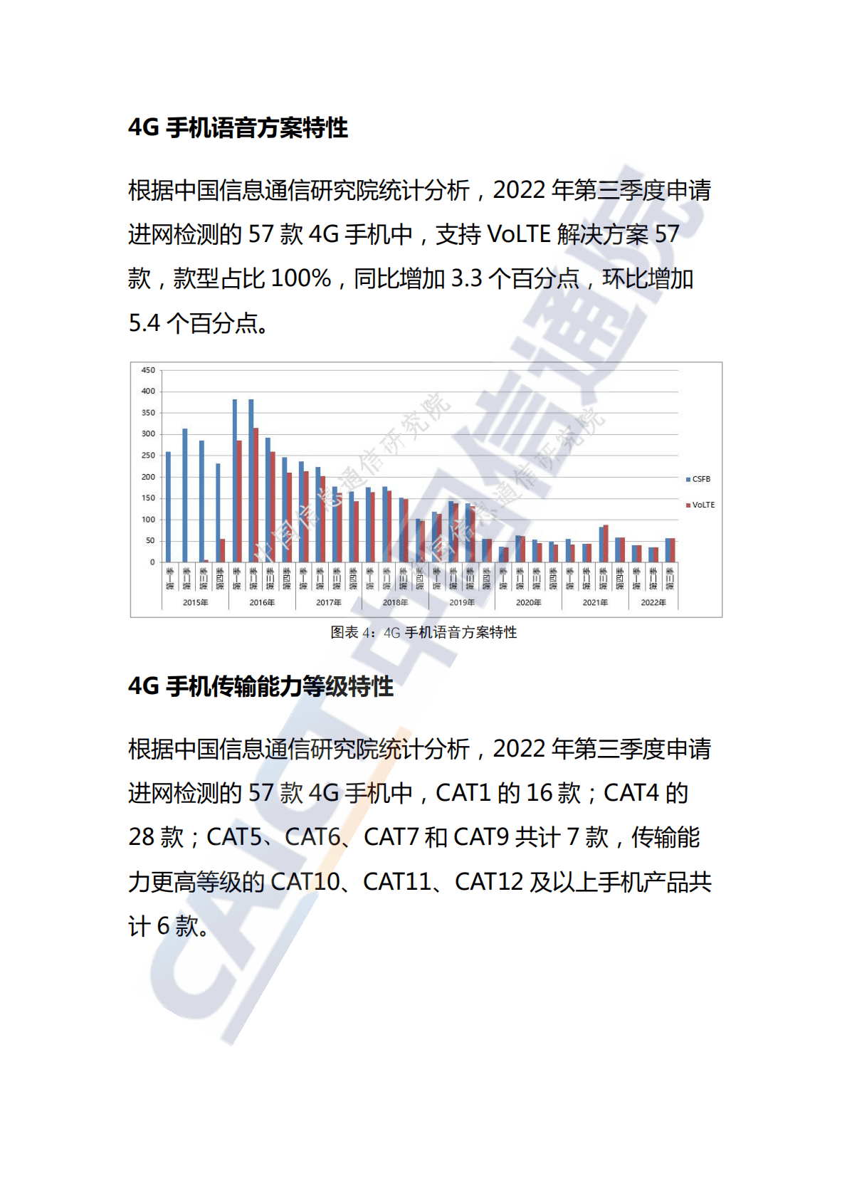 中国信通院：国内手机产品通信特性与技术能力监测报告（2022年第三期） 第4页